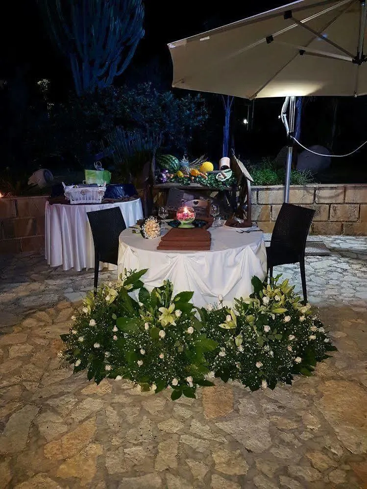 Country house Calajo' Resort Palermo